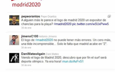 Twitter y sus efectos colaterales