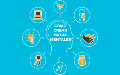 Sitios para crear mapas mentales online