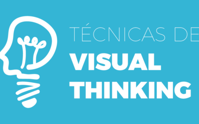 ¿Qué es el visual thinking y cómo aplicarlo?
