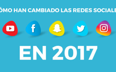 Cómo ha cambiado el marketing digital en 2017