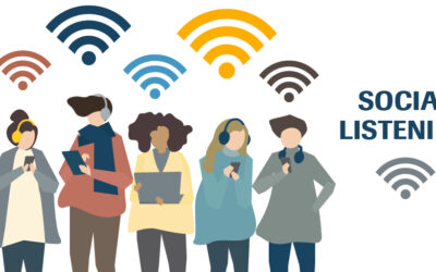 Social Listening en el sector salud