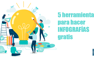 5 herramientas fáciles y gratuitas para hacer infografías
