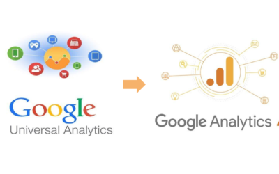 Adiós definitivo a Universal Analytics: ¿cómo prepararnos para su baja?